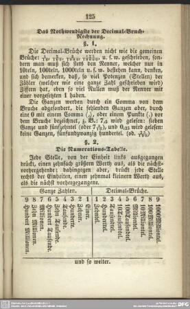 Das nothwendigste der Decimal-Bruchrechnung