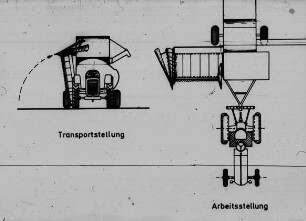 Schemazeichnung: Mähdrusch, Mähdrescher gezogen