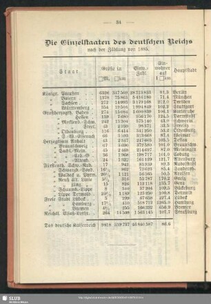 Die Einzelstaaten des deutschen Reichs : nach der Zählung von 1885