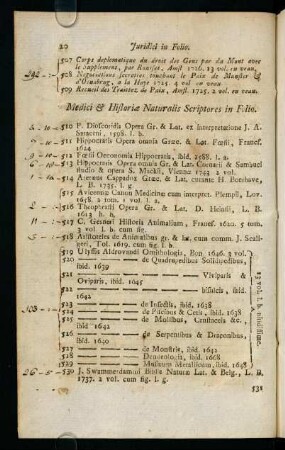 20-40, Medici & Historiae Naturalis Scriptores in Folio. - Antiquarii Numismatici & de Pictura in Folio.