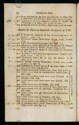20-40, Medici & Historiae Naturalis Scriptores in Folio. - Antiquarii Numismatici & de Pictura in Folio.