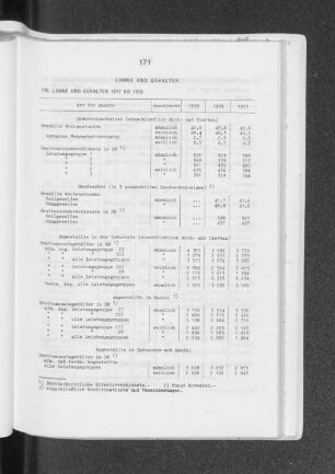 Löhne und Gehälter 1977 bis 1979