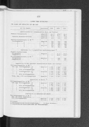 Löhne und Gehälter 1977 bis 1979