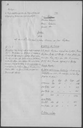 Königsbronn mit Itzelberg und Ochsenberg: Pfarrbericht 1924