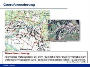 Georeferenzierung, Geocodierung und (Ortho-) Rektifizierung