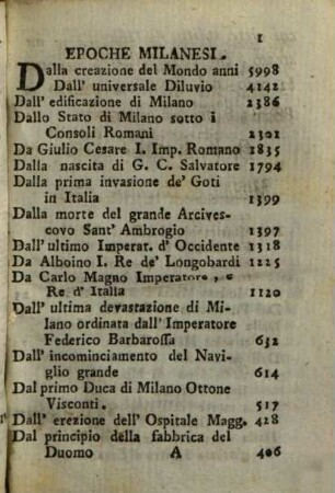 Almanacco di Milano