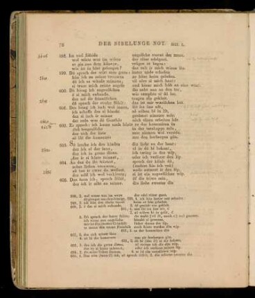 Verse 601 - 800
