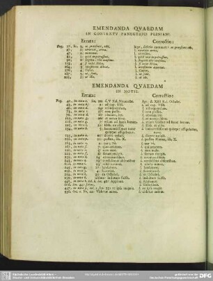Emendata Quaedam in Contextu Panegyrici Pliniani