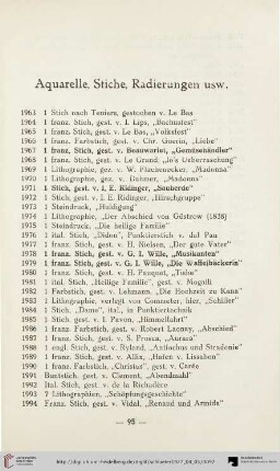 Aquarelle, Stiche, Radierungen usw. (Nr. 1963-9251)