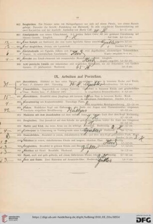 IX. Arbeiten auf Porzellan (Nr. 889-903)