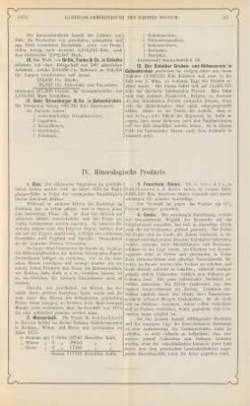 IV. Mineralogische Producte.