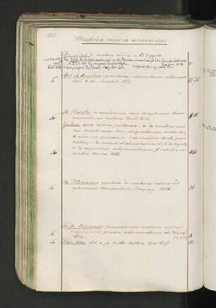 Materia medica universa.