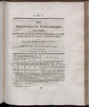 XXI. Meteorologische Beobachtungen von Fulda, mit Hinsicht auf die Krankheits-Konstitution der Stadt sowohl, als der ihr zunächst liegenden Gegend.