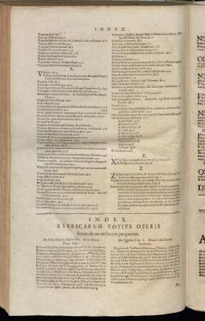 Index Rubricarum Totius Operis Secundum ordinem proprium.