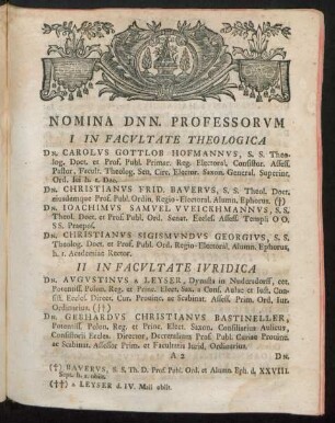 Nomina Dnn. Professorum