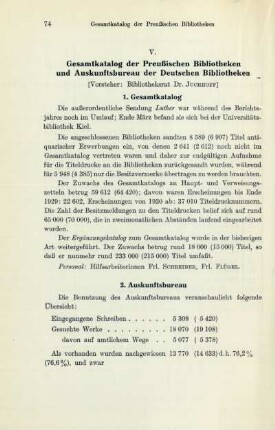 V. Gesamtkatalog der Preußischen Bibliotheken und Auskunftsbureau der Deutschen Bibliotheken