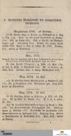 A. Persönliche Verhältnisse der evangelischen Geistlichen