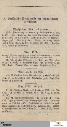A. Persönliche Verhältnisse der evangelischen Geistlichen