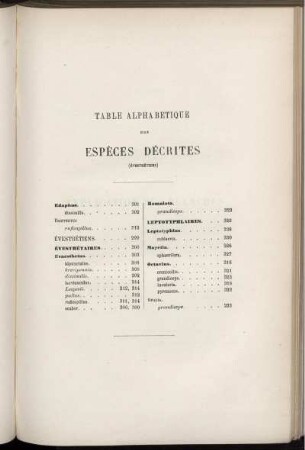 Table Alphabetique Des Especes Decrites