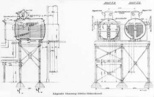 Liegender Abhitze-Röhrenkessel, Schnitt (Hanomag, Hannover) : Technikgeschichte | Maschinenbau | Kraftmaschinen | Dampfkesselalagen, Feuerungen