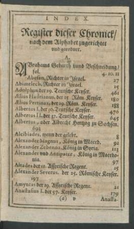 Register dieser Chronick/ nach dem Alphabet zugerichtet und geordnet.