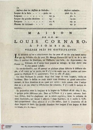 Maison de S.E. Mr. Louis Cornaro à Piombino