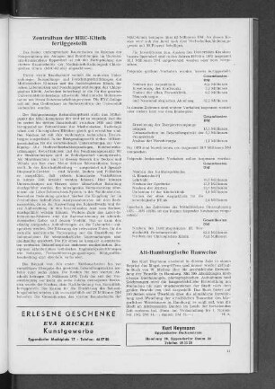 Zentralbau der MRC-Klinik fertiggestellt