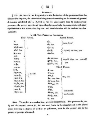 §112 - 126. - Pronouns