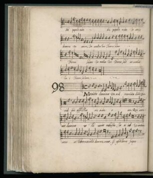 98. Memento domine David