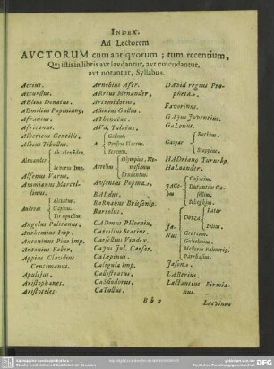 Index. Ad Lectorem, Auctorum cum antiquorum; tum recentium, Qui istis in libris aut laudantur, aut emendantur, aut notantur, Syylabus