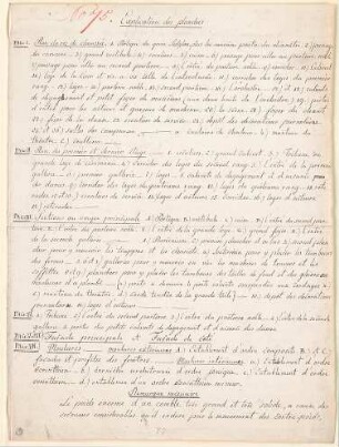 Fischer, Carl von; Wien (Österreich); Oper - Erläuterung der Pläne Seite 1