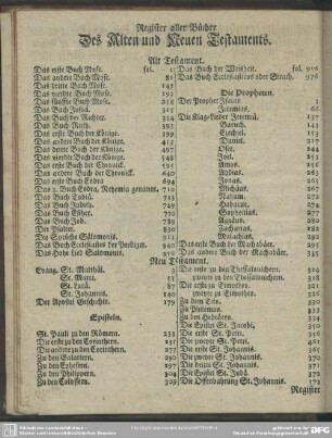 Register aller Bücher Des Alten und Neuen Testaments