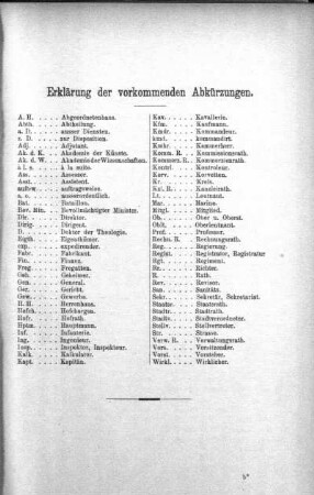 Erklärung der vorkommenden Abkürzungen