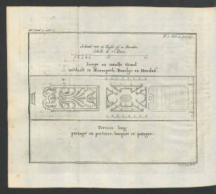 Tafel: Lange en smalle Grond verdeelt in Bloemperk [...]