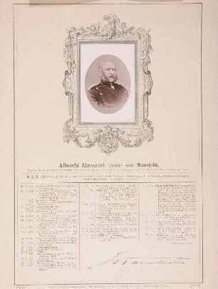 Bildnis von Albrecht von Manstein (1805-1877)