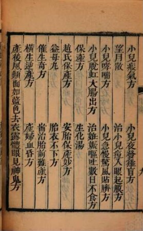 Jing yan liang fang