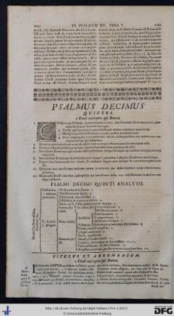 Psalmus Decimus Quintus.