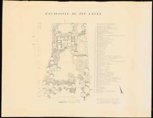 Hausgarten an der Havel: Grundriss Gesamtentwurf 1:200