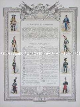 Uniformdarstellung, Rüstungen und Uniformen von Soldaten des 1. Jäger-Regiments zu Pferde und Zeittafel von Schlachten und Belagerungen mit Beteiligung dieses Regiments bzw. seiner Vorläufer, Frankreich, 1670-1870.
