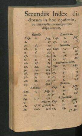 Secundus Index dictorum in hoc opusculo