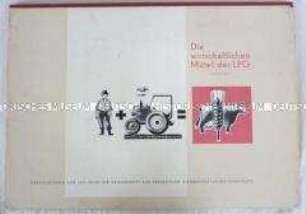 Wanderausstellung "Die wirtschaftlichen Mittel der LPG" der Gesellschaft zur Verbreitung wissenschaftlicher Kenntnisse