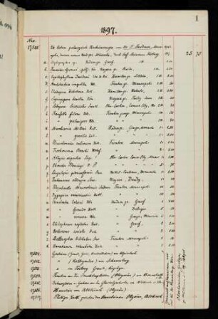 1-10, 1897, April-1899