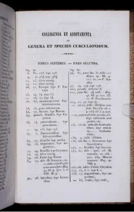 Corrigenda et Addittamenta ad Genera et Species Curculionidum.