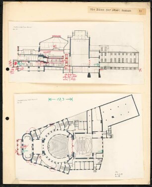 Stadttheater, Bochum: Grundriss und Längsschnitt
