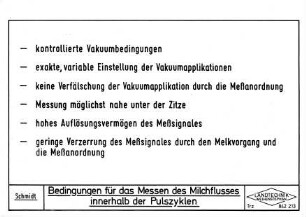 Bedingungen für das Messen des Milchflusses innerhalb der Pulszyklen