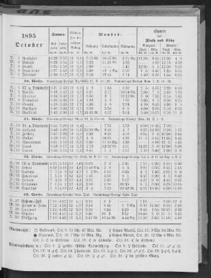 1895. October.