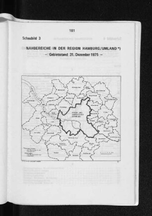 Schaubild 3: Nahbereiche in der Region Hamburg/umland