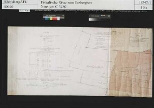 Grubenfeld von Kröner Fundgrube bei Zug