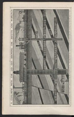 Tafel: A Coal-Mine with the lid off showing [...]