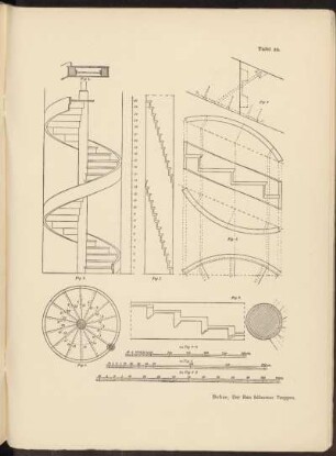 Taf. 22. [Kreisförmige Wendeltreppe mit voller Spindel.]